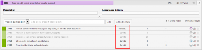 Product Management Backlog Items Ordering