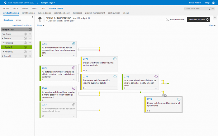 Product backlog Tree View - Left