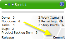 Commitment Commitment
