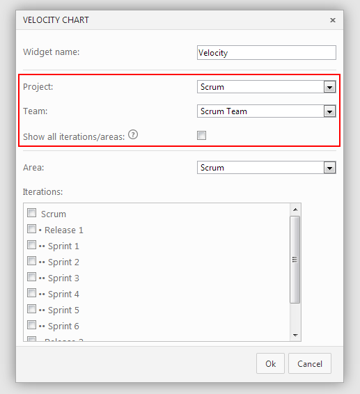 Velocity Chart Multi-Project