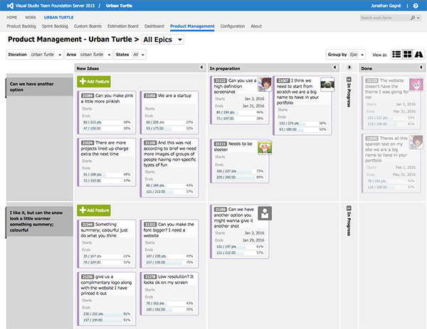 Feature Board View Feature Board View