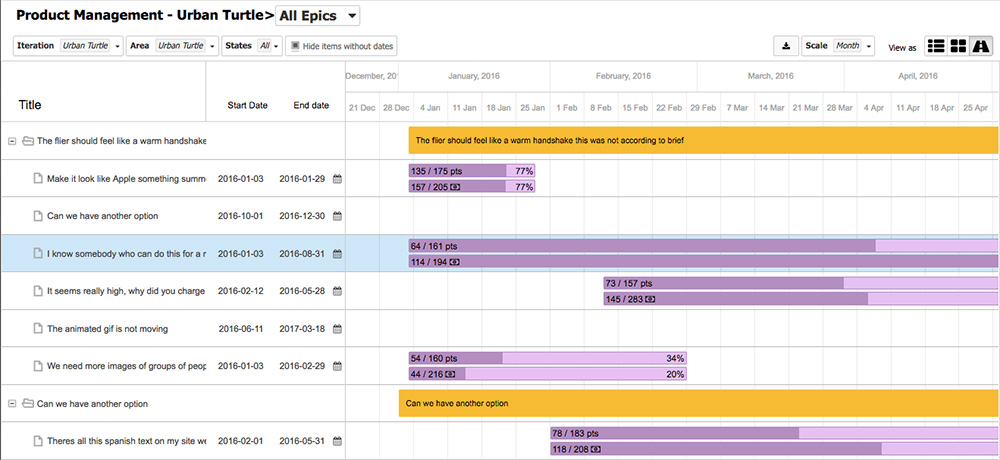 Urban Turtle 5.7 Urban Turtle 5.7